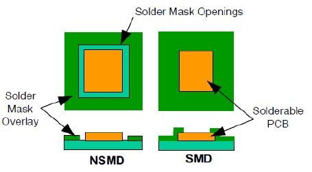Solder Mask Defined (SMD) and Non-Solder Mask Defined (NSMD)